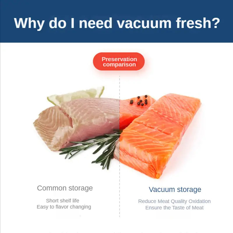 Mini Automatic Vacuum Food Sealer Machine (1pc)