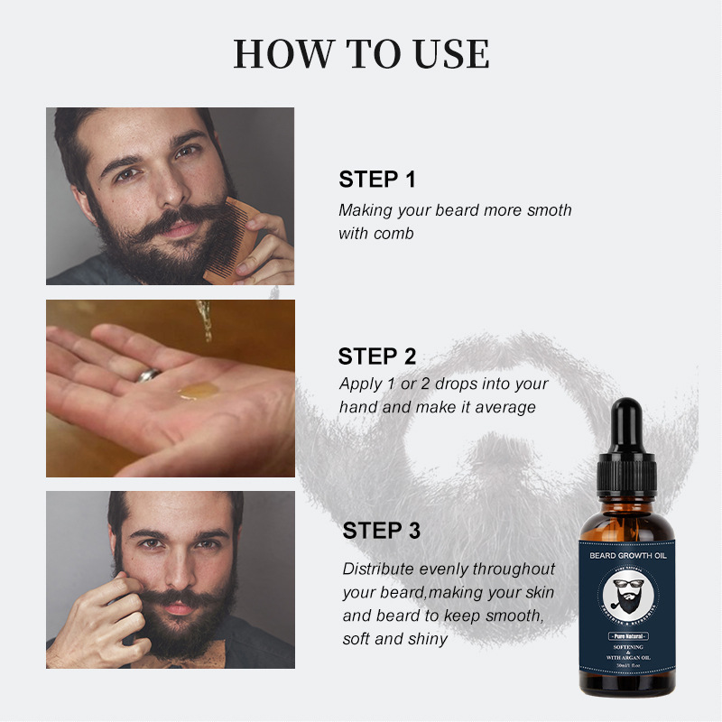 60ml Blue ZOO Men's Beard Oil - Unscented & 4 Scents