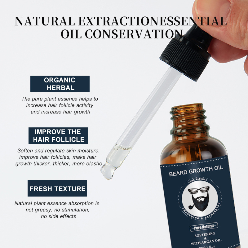 60ml Blue ZOO Men's Beard Oil - Unscented & 4 Scents