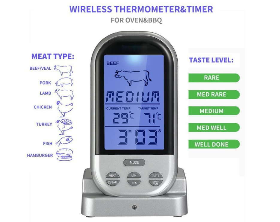 Kitchen Food Thermometer with Single/Dual Probes